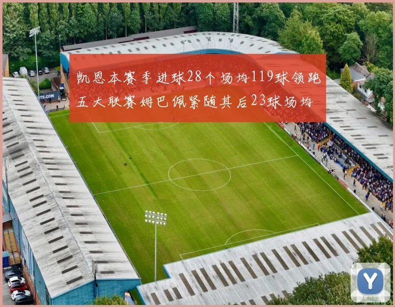 凯恩本赛季进球28个场均119球领跑五大联赛姆巴佩紧随其后23球场均115球